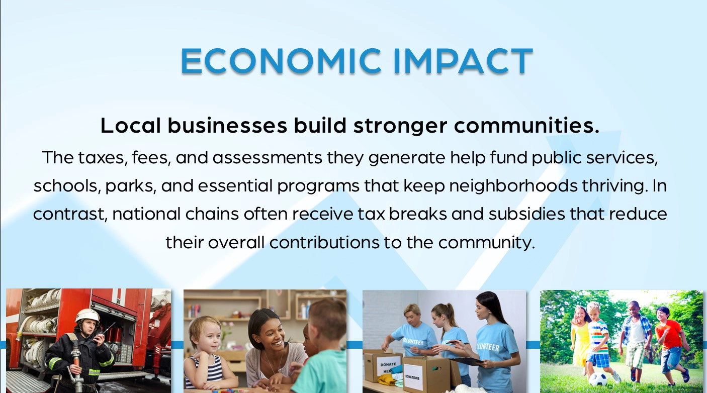 Supporting Your Local Community